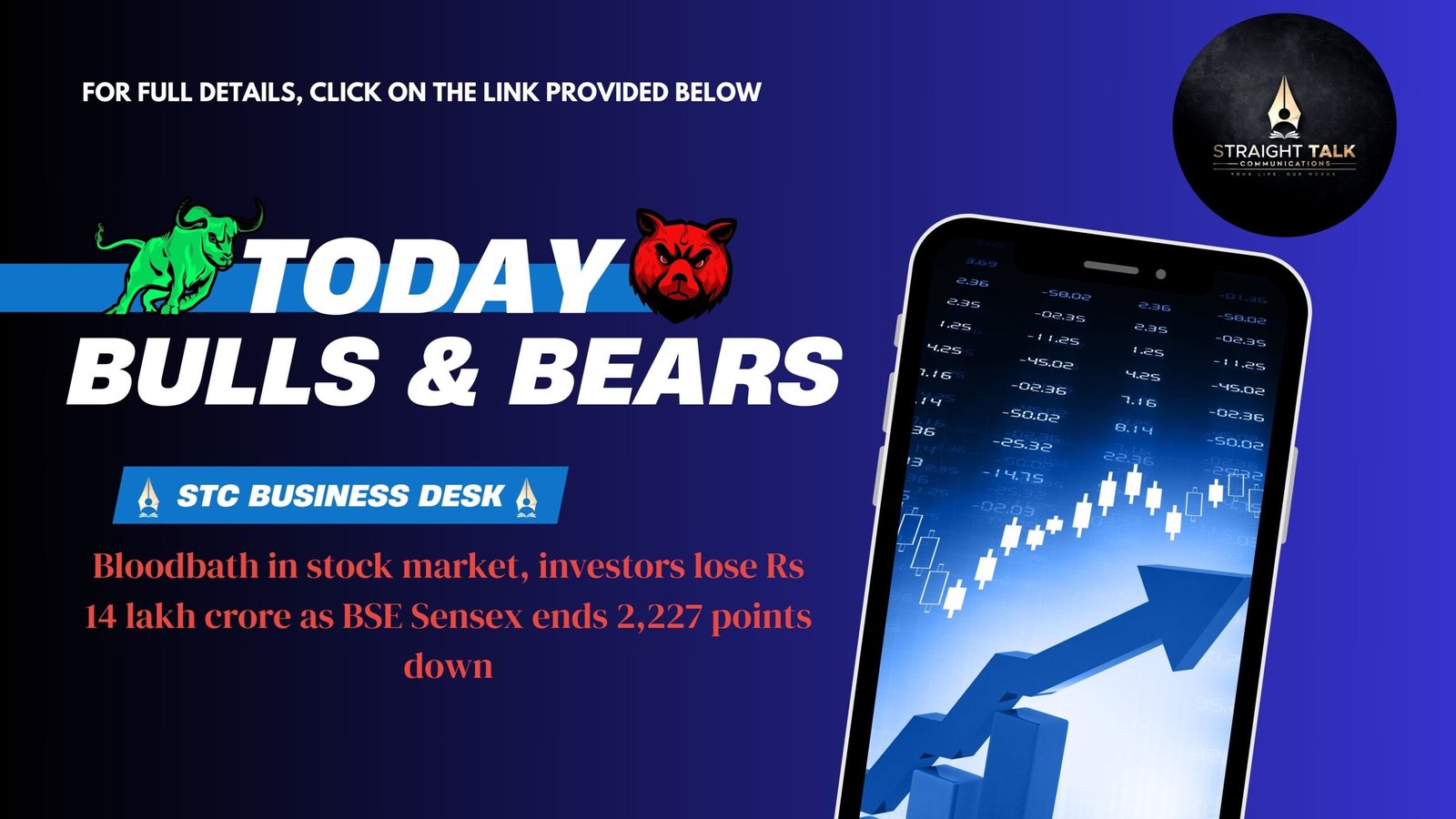 Bloodbath in stock market, investors lose Rs 14 lakh crore as BSE Sensex ends 2,227 points down